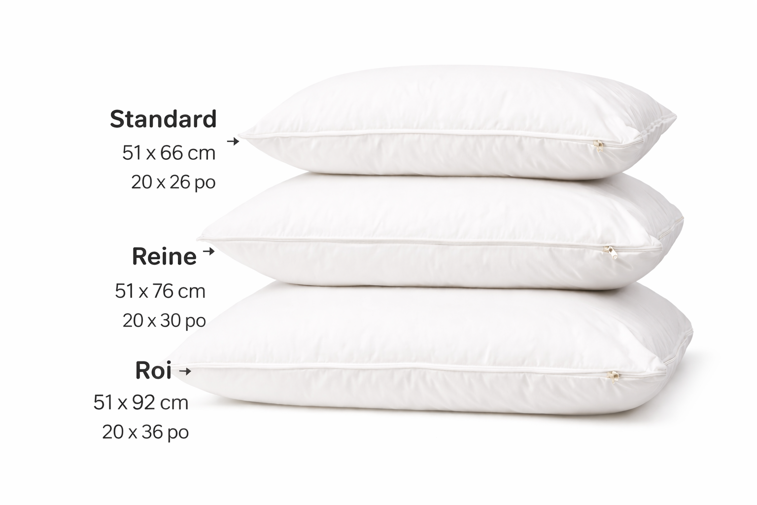 Oreiller en laine de mouton naturelle ajustable – respirant – wool pillow – Québec | WoolWood Dream